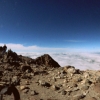 34-360-degree-view-from-the-summit