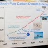 10-data-from-the-south-pole-brought-to-light-the-increase-in-global-co2-levels-over-the-past-50-years-and-apraked-the-debate-about-global-warming-you-can-see-that-it-is-deffinitly-going-up